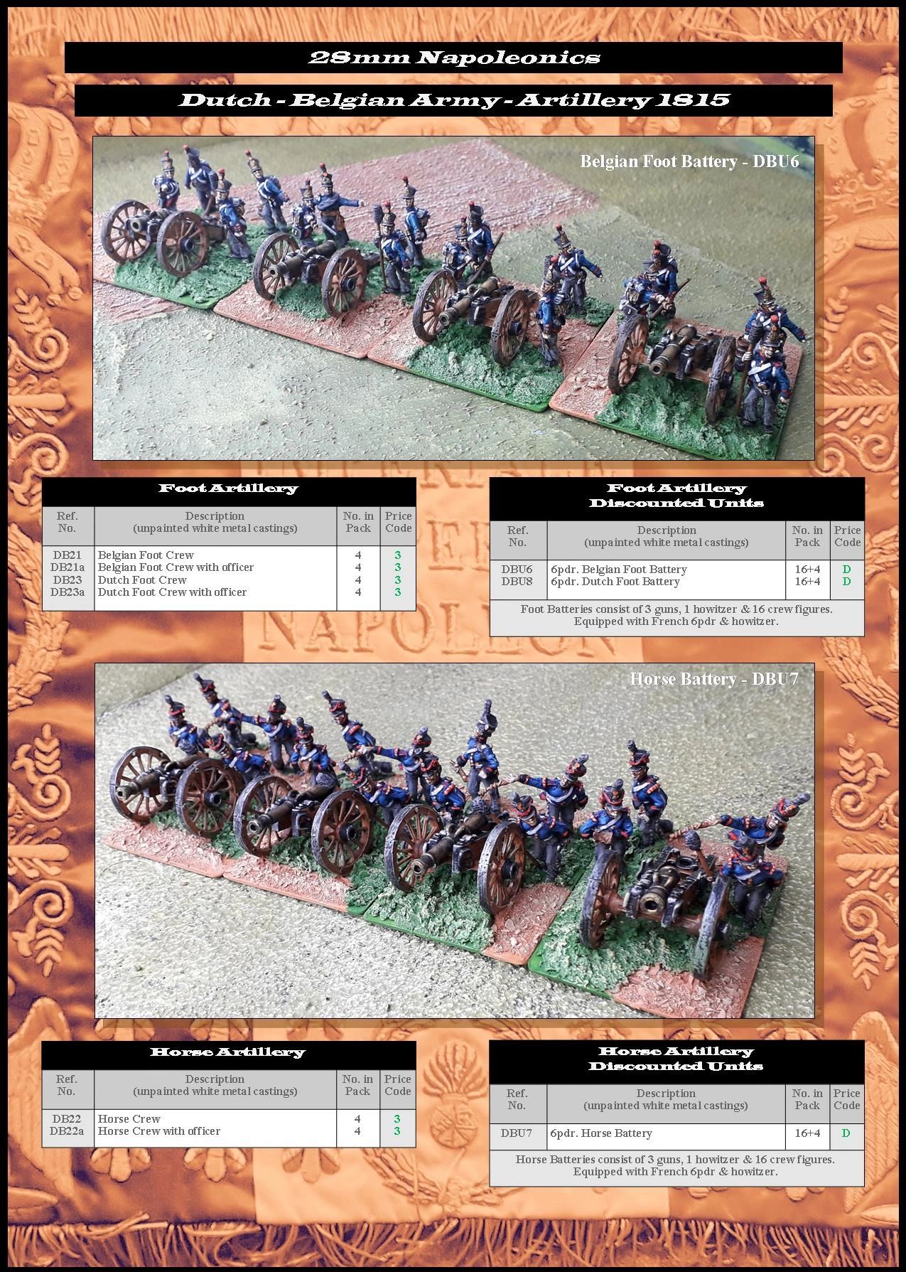 Figurine Elite Miniaturas 70mm - Wallace D'Écosse - À Monter Et Peindre